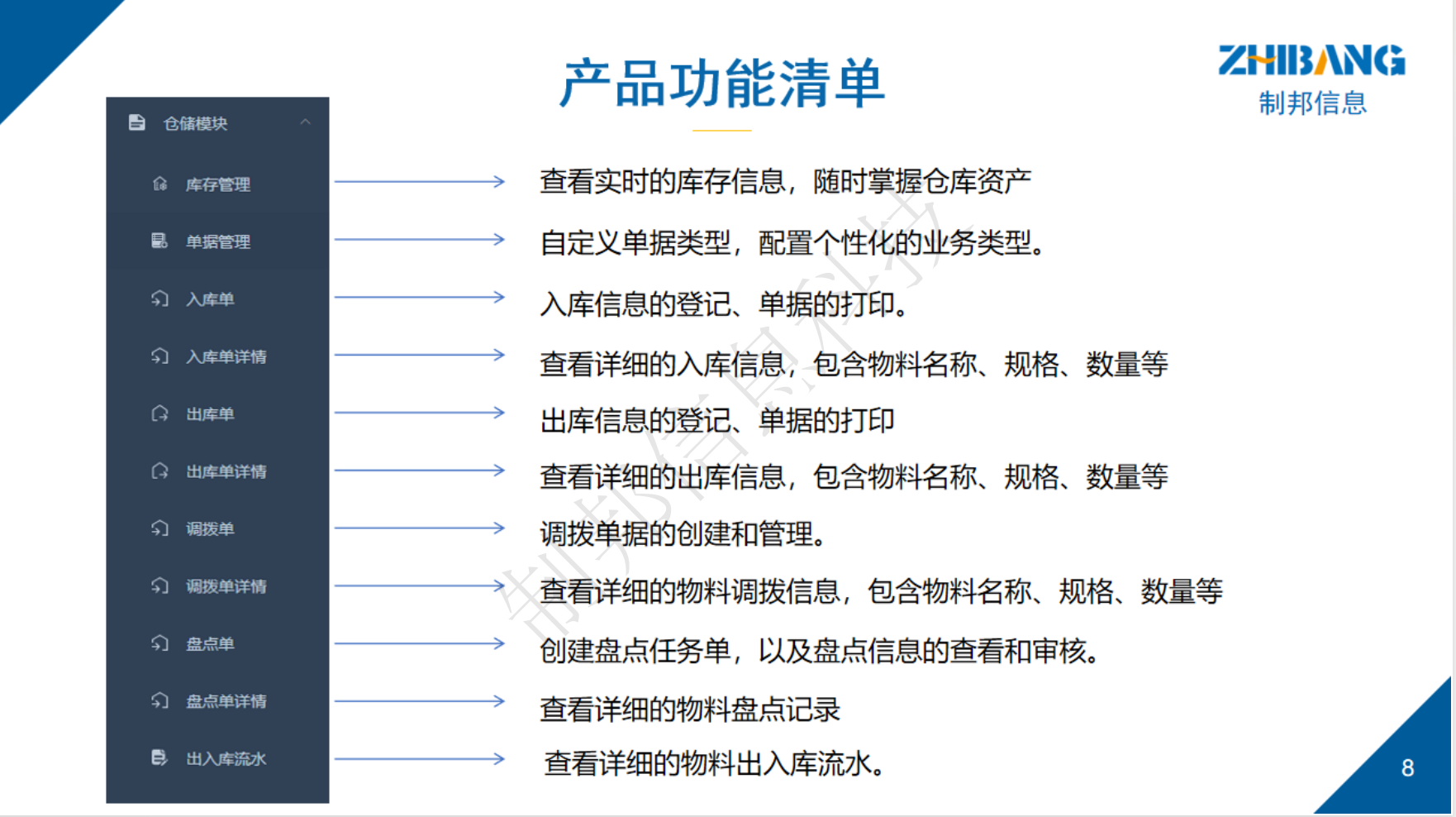 倉(cāng)儲(chǔ)